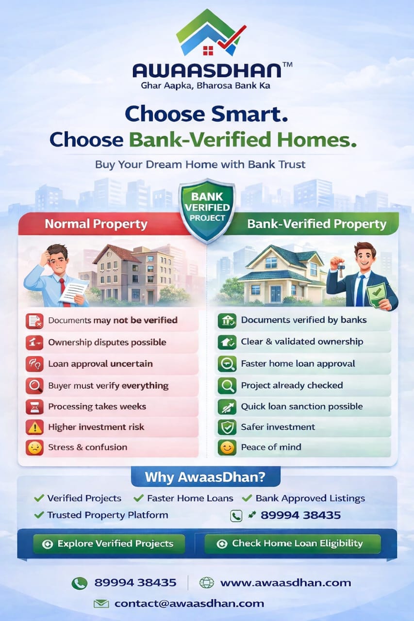 About Nivasa Estates